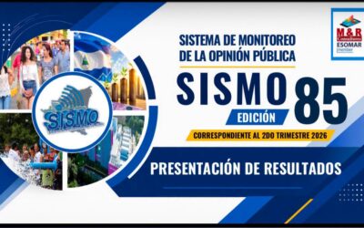 Respaldo y confianza de las familias nicaragüenses que quieren la paz y la estabilidad
